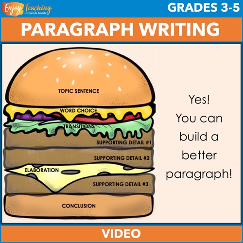 Preview of How to Write a Paragraph Video - Informative Writing with the Hamburger Analogy