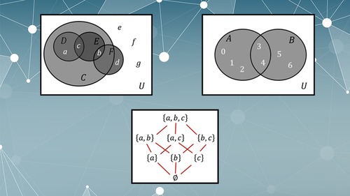 Preview of Pure Mathematics for Beginners - Lesson 2 - Set Theory - Sets and Subsets