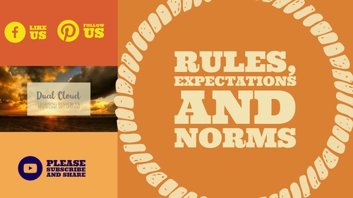 Preview of ~ Back to School! Rules, Expectations and Norms ~