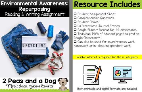 Middle School ELA Sub Plans - Topic Repurposing By 2peasandadog | TPT