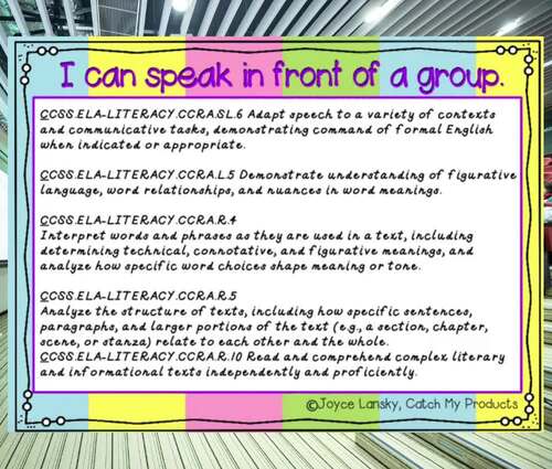 Public Speaking Lesson Plan or Oral Presentations for PROMETHEAN BOARD Use