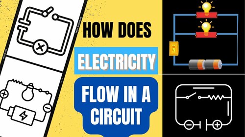 how-does-electricity-flow-in-a-circuit-open-closed-series