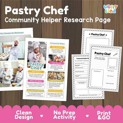 Pastry Chef Community Helper Research Project | Culinary Arts & Career ...