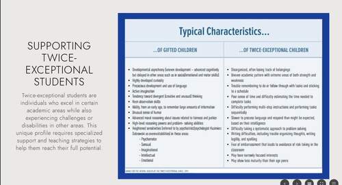 Supporting Twice-Exceptional Students Understanding and Nurturing ...