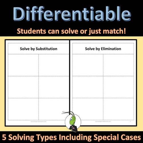 Systems of Linear Equations Sorting Activity | Algebra 1 | TPT