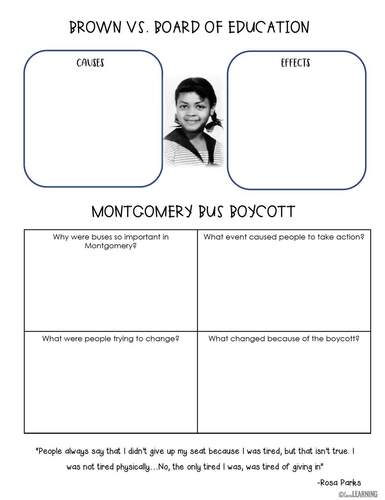 Civil Rights Movement Study Guide | Black History and American History