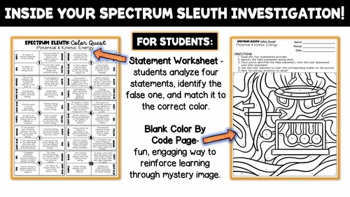 Potential & Kinetic Energy Color by Code | Spectrum Sleuth Science Activity