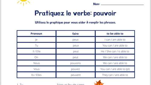 Pratiquez le verbe: pouvoir (Camping-themed French verb worksheet)