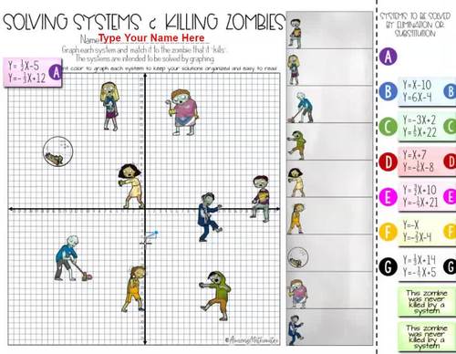 Solving Systems of Equations by Graphing Activity & Zombies | TPT