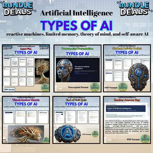 TYPE OF ARTIFICIAL INTELLIGENCE (AI) - AI STEM Computer Science UNIT BUNDLE