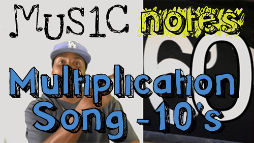 Preview of 10's Multiplication Video - Put a Zero On the Back
