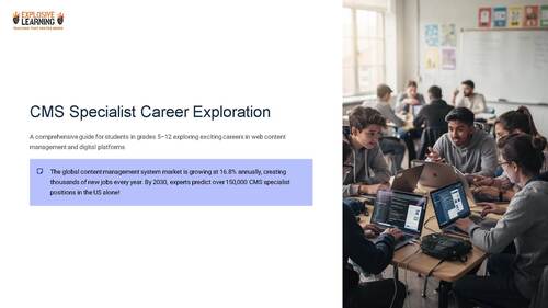 Cms Specialist Career Exploration 101 Role Skills Career Lesson: Duties ...