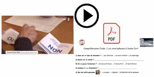 Preview of Listening Comprehension Smartphones ban in France, Video/WS/Answersheet