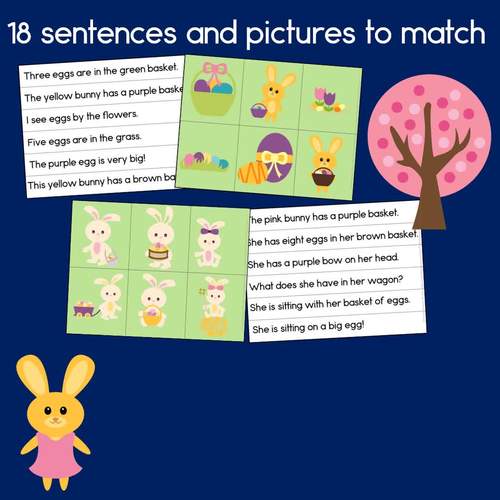 Easter Bunny Sight Word Sentences Reading Comprehension and Writing Center