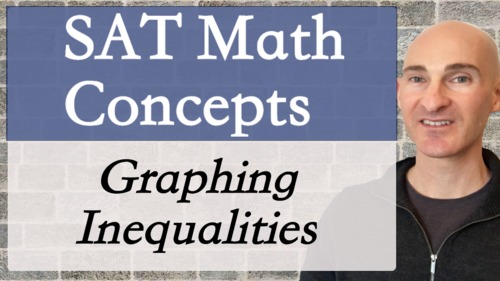 SAT Math Concepts - Graphing Inequalities by Mario's Math Tutoring