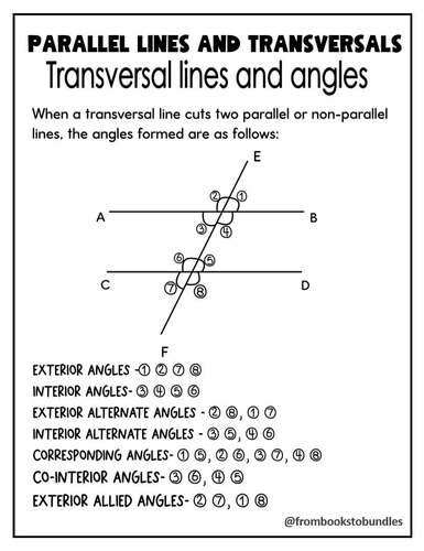 Parallel Lines & Transversals Task Cards | Grade 8 Geometry | Angle ...