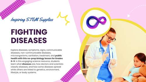 Fighting Diseases Lesson & Activities | Immunity & Public Health Workbook