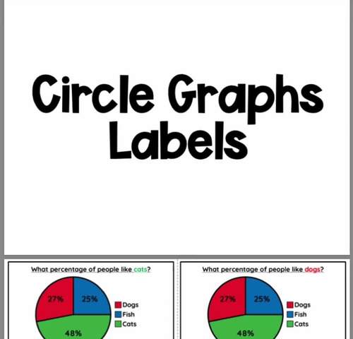 Identification Math Charts and Graphs Task Cards for Special Education