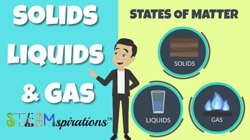 What are the States of Matter? | Solids, Liquids & Gases Part 2 | TPT