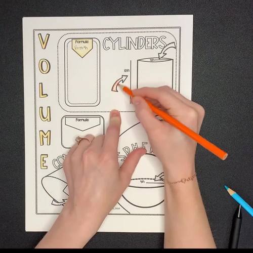 Volume of Cylinders, Cones and Spheres Graphic Notes by Lauren Fulton