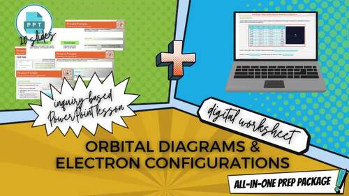 Electron Configuration Activity: Inquiry-Based Lesson with Virtual Lab