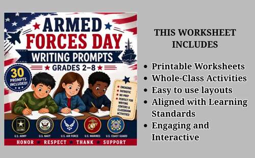 Armed Forces Day Writing Prompts | Military Writing Activities Grades 2–8
