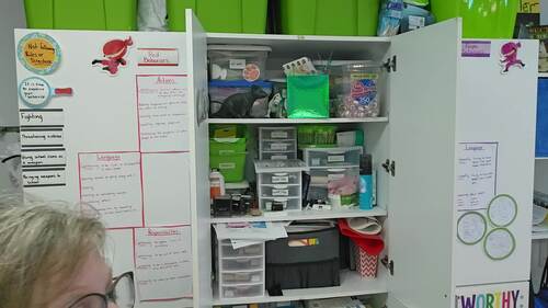The Decluttering Process in Your Classroom Part 2: A Video Tutorial for ...