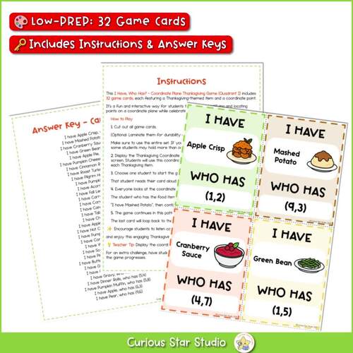 Thanksgiving Math Game | I Have Who Has | Coordinate Plane Quadrant I ...