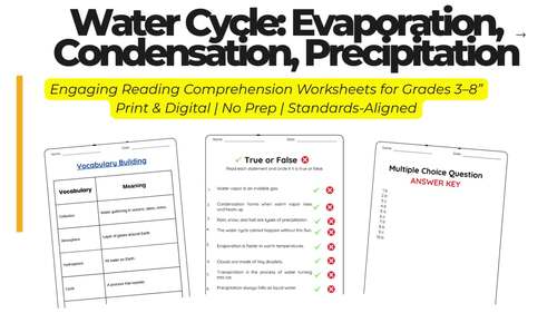 Water Cycle: Evaporation, Condensation, Precipitation |Comprehension ...
