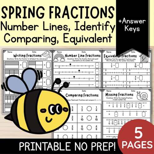 Spring Math: Fractions Number Lines, Comparing, Equivalent | 3rd Grade