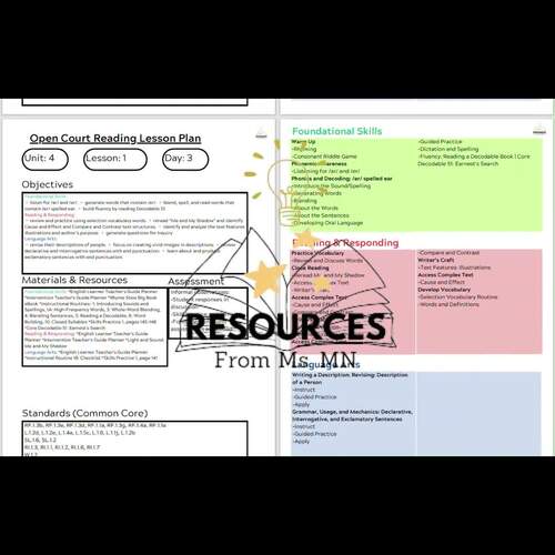 Open Court Lesson PlansUnit 4. First Grade. by Resources from Ms MN
