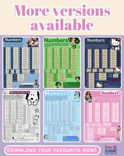 Learn Numbers with Hello Kitty: From 0 to a Million by Say it out loud