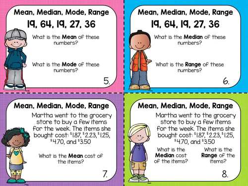 Mean, Median, Mode, & Range Task Cards | Print & Digital w/ Google Slides