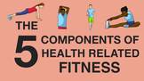 The 5 Components of Health Related Fitness - A Video Overview