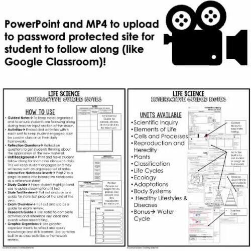 Life Science Guided Notes & PowerPoints NGSS, Life Science Bundle
