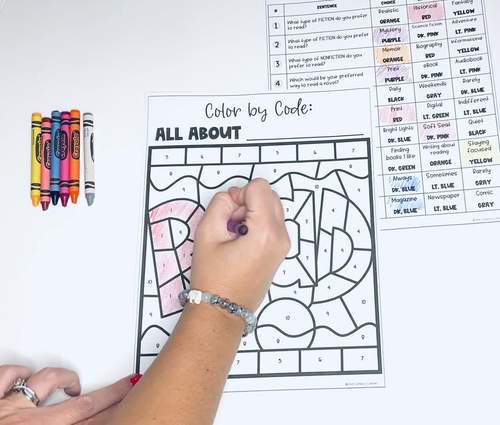 Reading Interview Color by Number | Reading Interest Inventory