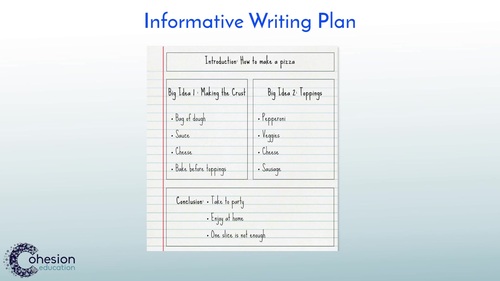 Preview of Plan, Revise, and Edit Informative Writing