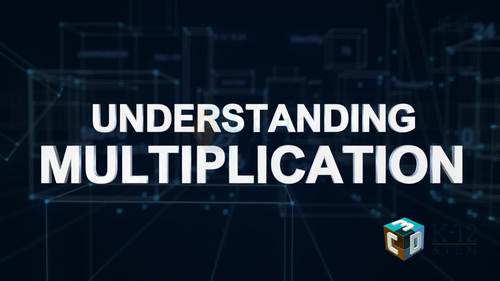 Preview of Singapore Math 3rd Grade- Understanding Multiplication- eLearning
