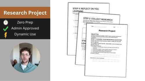 Music & Technology Research Project | Independent Inquiry & Literacy Task