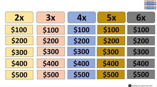 Fact Fluency #1 Multiplication Game Show (2x-6x)- Multiplication Math Jeopardy