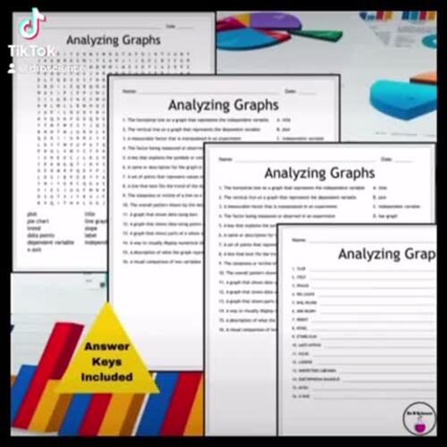 How to Analyze Graphs by DrBScience | TPT