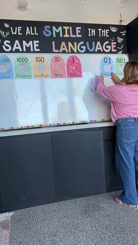 Rainbow Arch Place Value Chart / Interactive Place Value Posters
