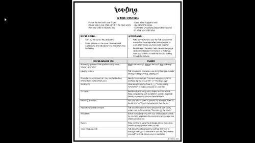 Encouraging Language Development