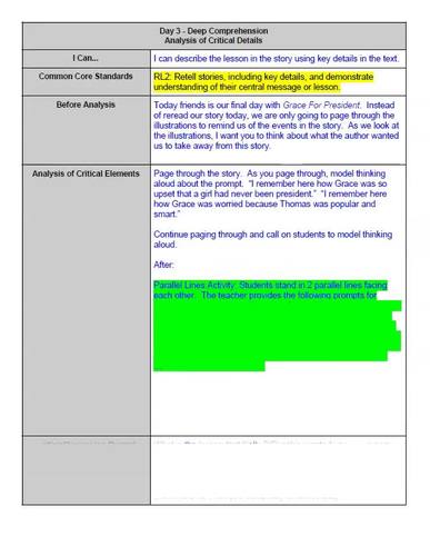 Grace For President by Kelly DiPucchio Lesson Plan and Google Activities