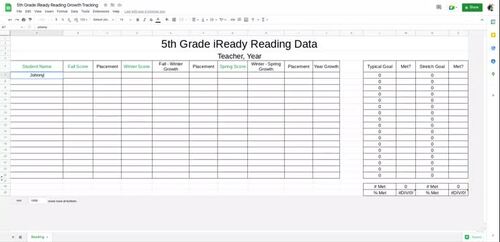 3rd Grade iReady Tracking Sheets (Reading & Math) by An American Farm Wife