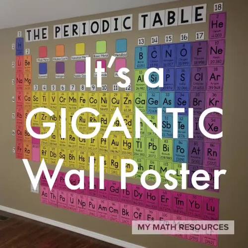 NEW SCIENCE CLASSROOM CHEMISTRY POSTER Periodic Table of the Elements 