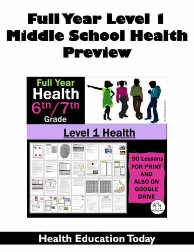 6th Grade Health Lessons: LEVEL 1 FULL SEMESTER Health Education Curriculum