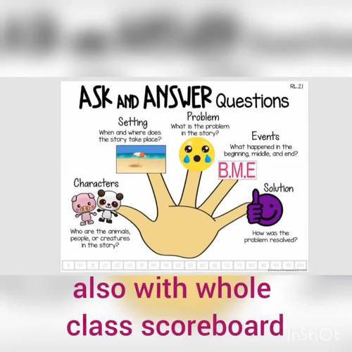 Progress Monitoring & Data Tracking for Second Grade Literature Standards