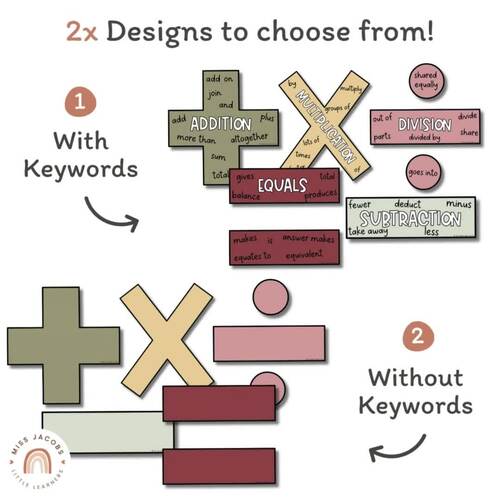 Large Math Symbols | Australiana Math Classroom Decor | TPT