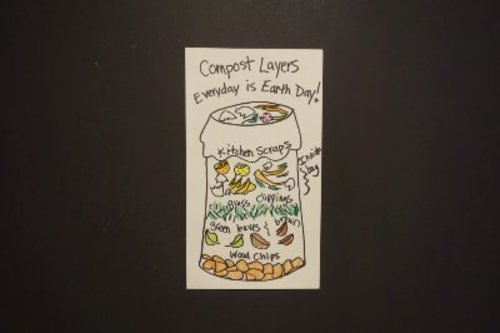 Preview of Let's Draw Compost Layers!